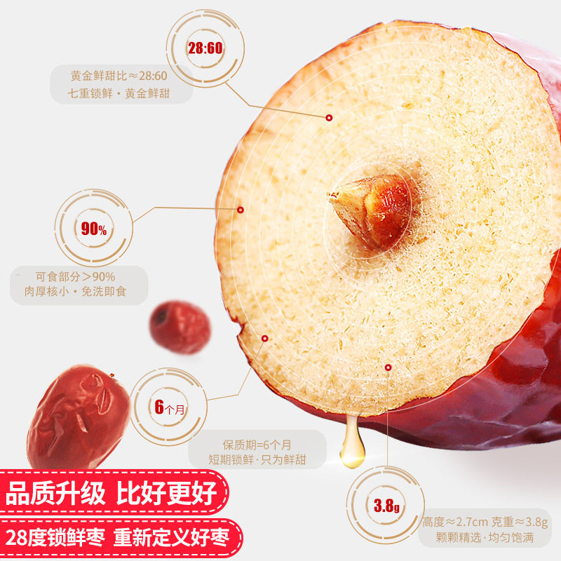 好想你特级28度锁鲜枣500g即食免洗红枣灰枣新疆特产零食包装