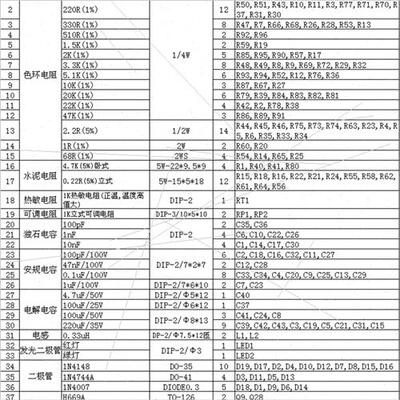 ON安美森MJL4281A MJL4302A发烧级2.0双声道hift大功率音响功放板