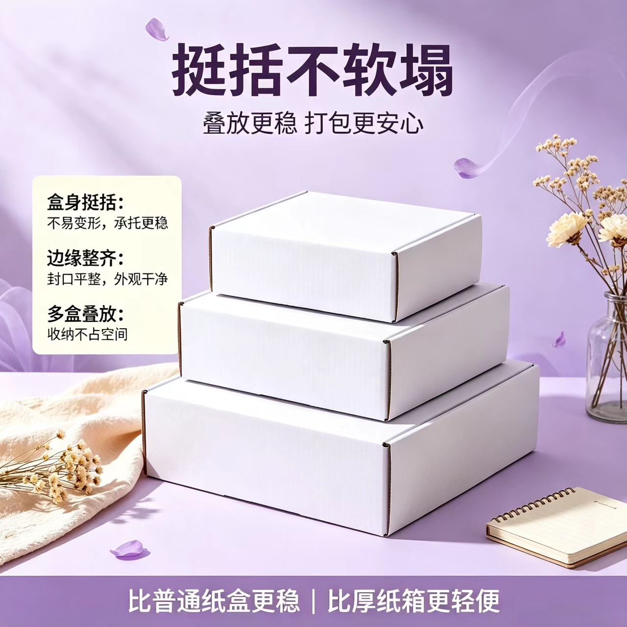 正方形加高白色飞机盒特硬加厚大王扇包装盒电商打包盒高档礼品盒图片