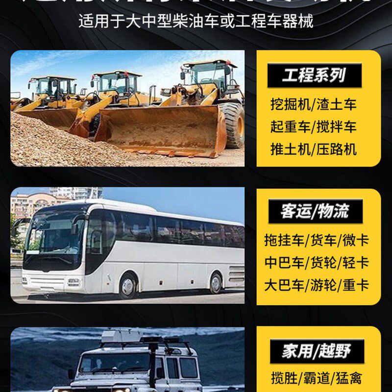 E路驰活塞环修覆剂专治发动机烧机油汽车免拆治理无损强力修覆剂F