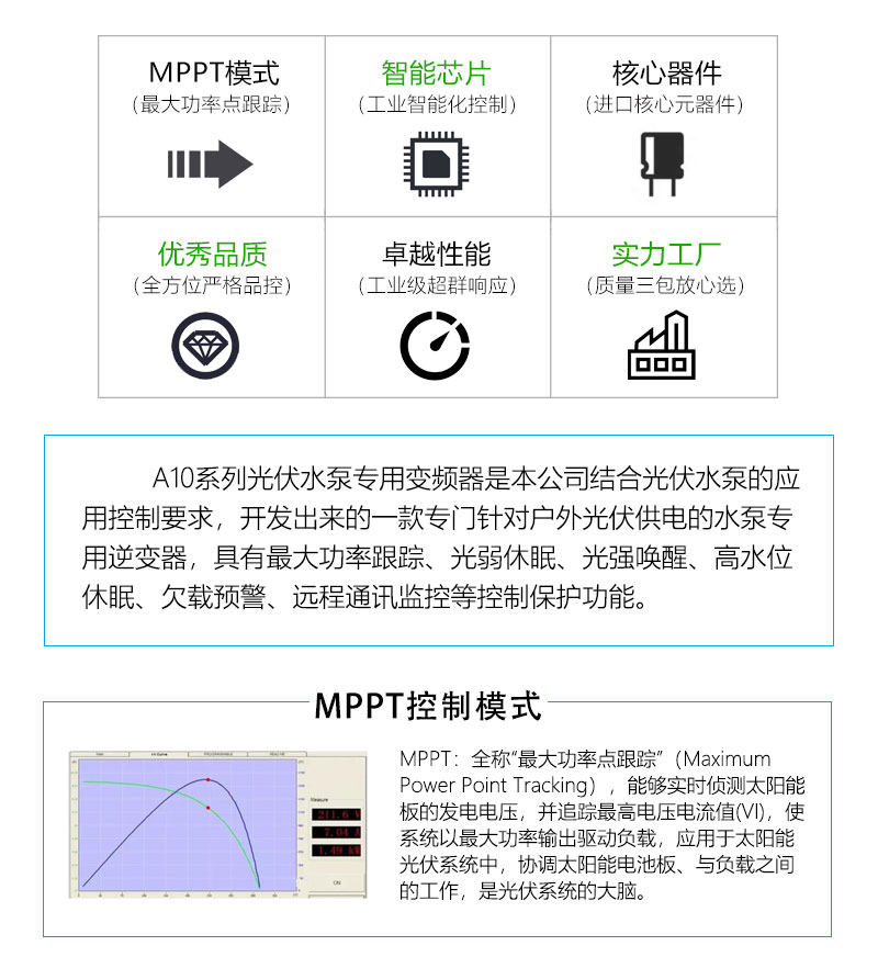 直流变频器转三相220v380v光伏水泵专用调速器太阳能逆变电机电源