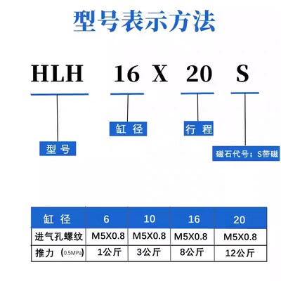 亚德客滑台气缸HLH6 HLH10X5S/10S/15S/20S/25S/30S/40S/50S/60S