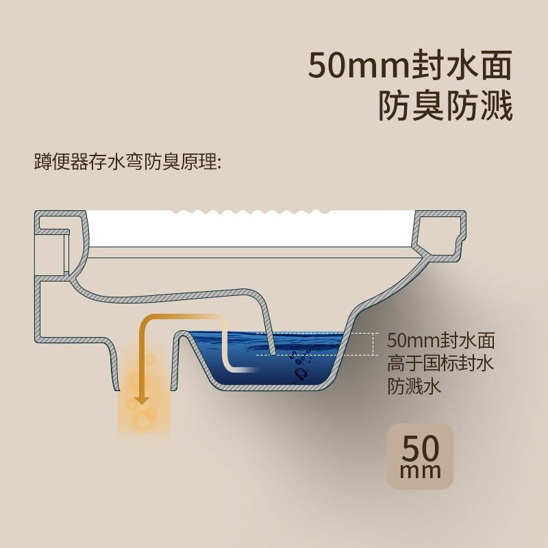 日丰蹲便器蹲坑式水箱整套家用蹲厕卫生间厕所便盆蹲坑便池大便器
