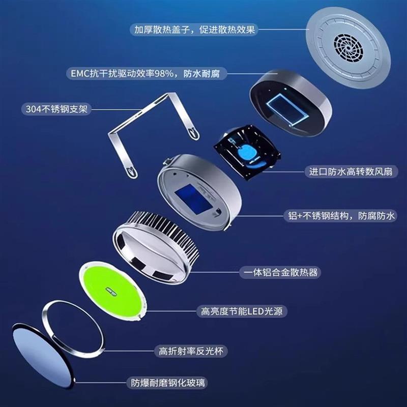 led船用集鱼灯渔船灯大功率夜钓灯甲板强光诱鱼灯探照鱿鱼灯