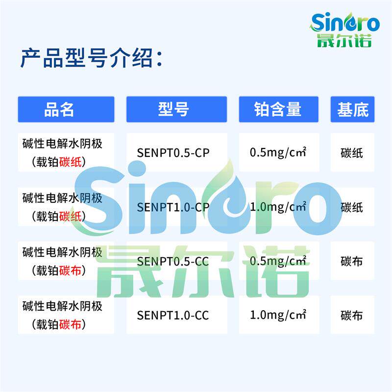 铂碳催化剂载亲水碳纸碳布AEM碱性电解水阴极晟尔诺SENPt1.0-CP