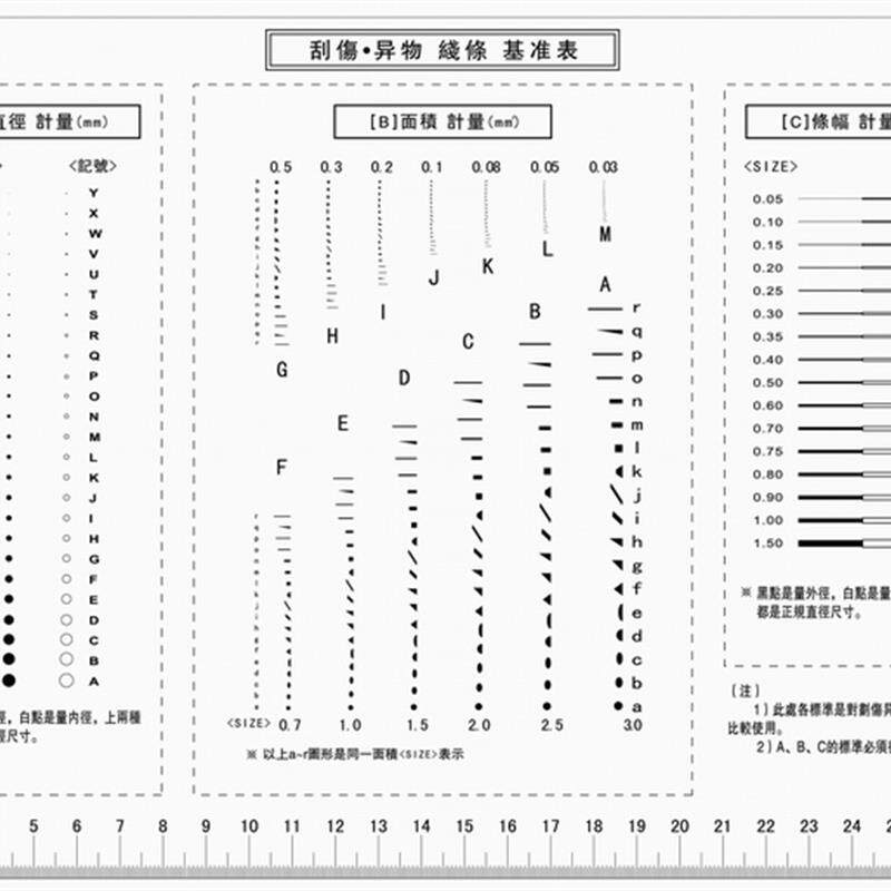 点规菲林比对片A4中文版适用于污点卡与划伤检测比对工具