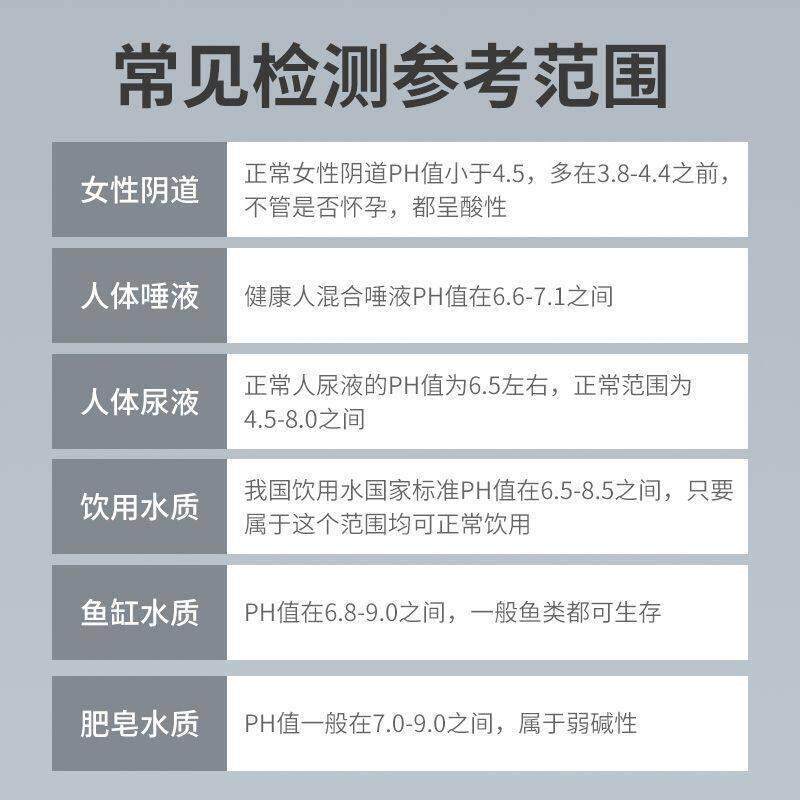 ph试纸酸碱度鱼缸水质检测试纸尿液羊水液体碱性酸性土壤标准缓冲