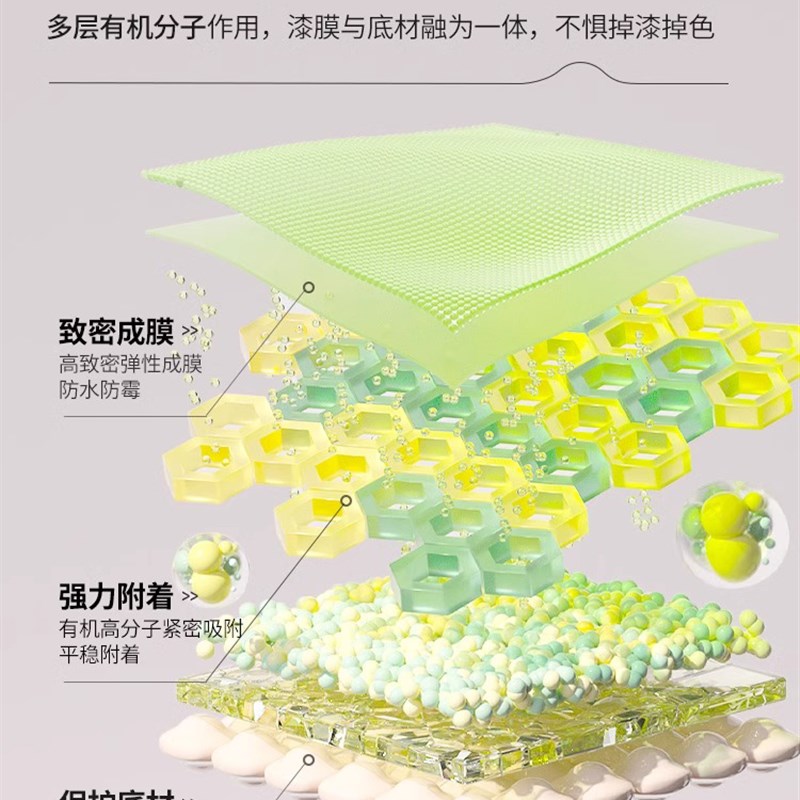 爱美净水性木器漆木头家具柜子翻新改色胡桃色木地板木门家用自刷