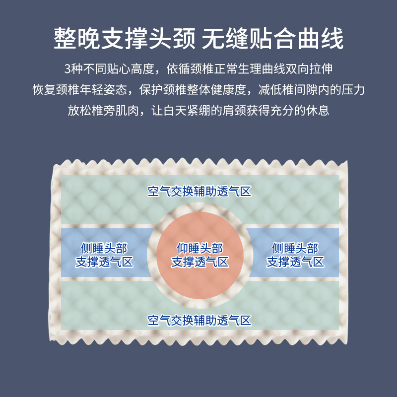睡眠博士泰国天然乳胶枕90%含量橡胶防螨枕芯一对护颈椎双人助眠