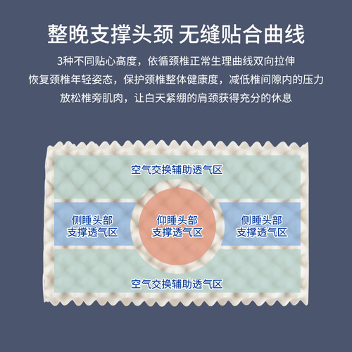 睡眠博士泰国天然乳胶枕90%含量橡胶防螨枕芯一对护颈椎双人助眠