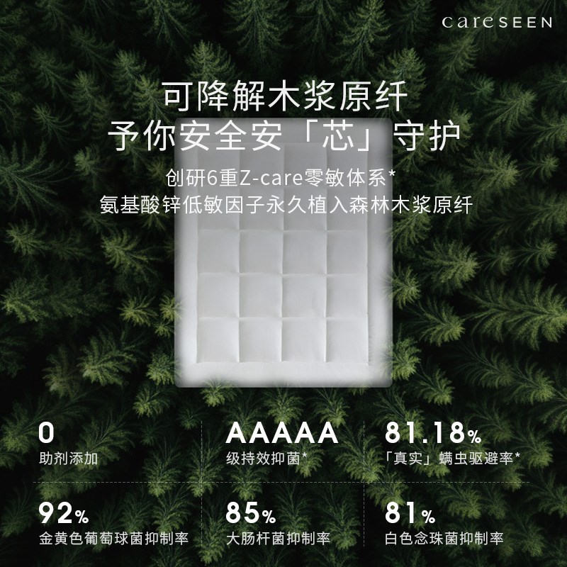 【森零系列】康尔馨加厚床垫软垫防螨床褥垫褥子家用可折叠保护垫