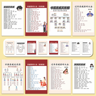 2026年新年走亲戚拜年称呼大全知识储备提前认识避免尴尬装饰贴画