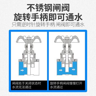 开关螺水表丝阀门扣不锈钢水管口闸阀丝O内前9Z30阀04总管道