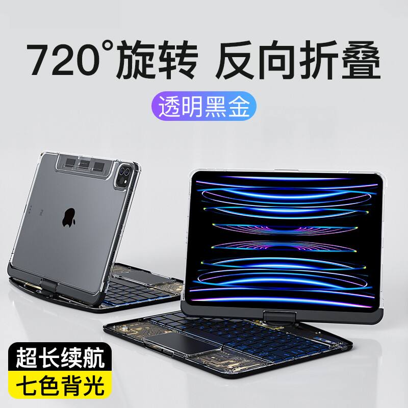 Rotating iPad Keyboard Case
