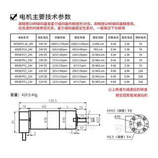 MD36行星减速电机24V12V可选霍尔和高精度GMR编码器低速无抖动35W