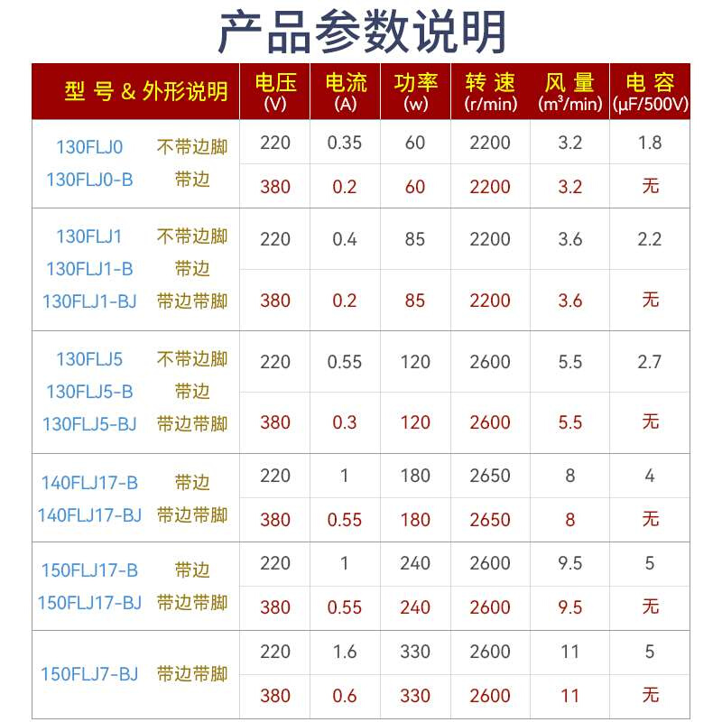 工频离心风机130FLJ1J5小型抽风机气模鼓风机工业排气风扇220V85W