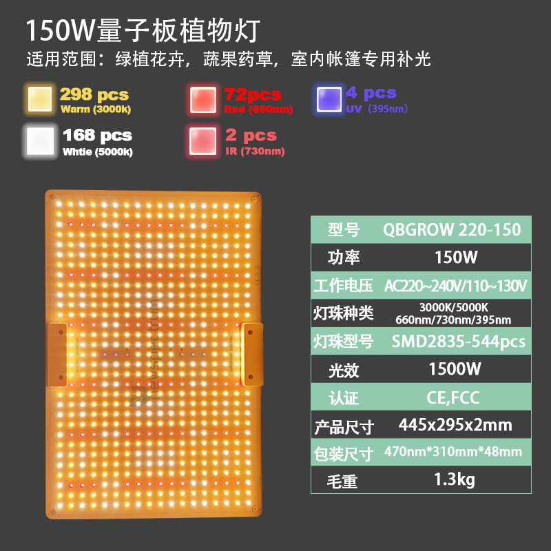 1500W全光谱量子板植物灯图片