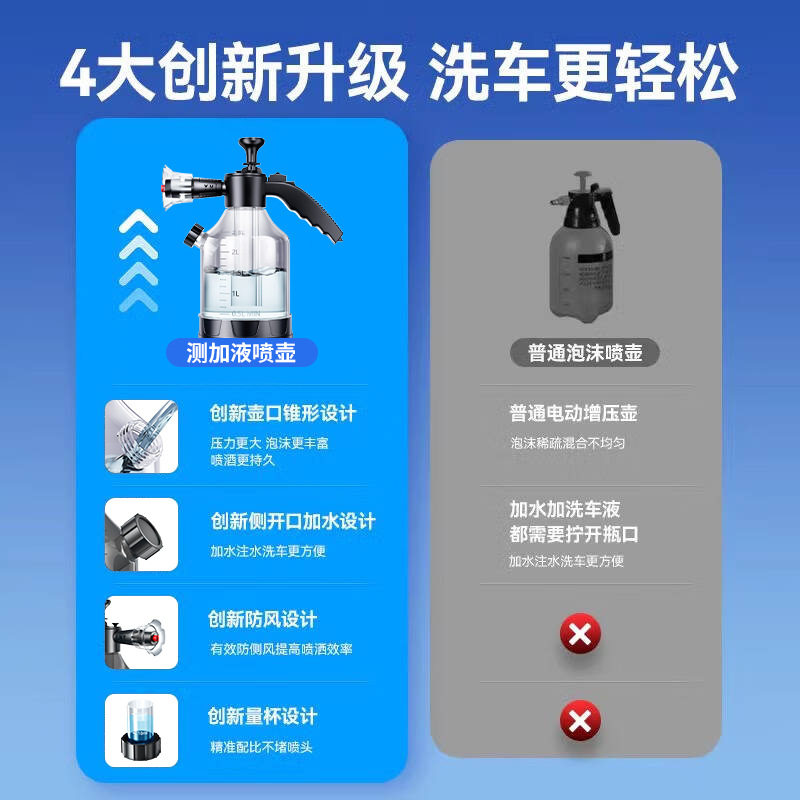 洗车高压泡沫pa喷壶专用
