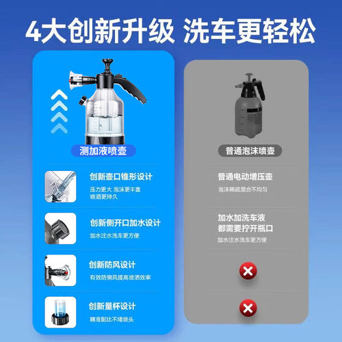 洗车高压泡沫pa喷壶专用