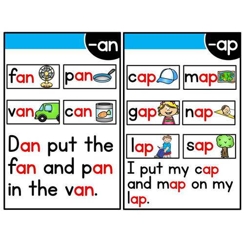 Learn English Phonics Flash Cards Baby Toddler Learning and