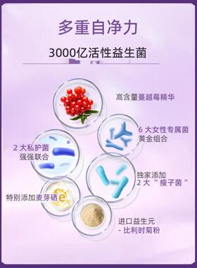 scenkan成呵护KKZ妇科用私处花园平衡蔓越莓人女 性专口服益生用