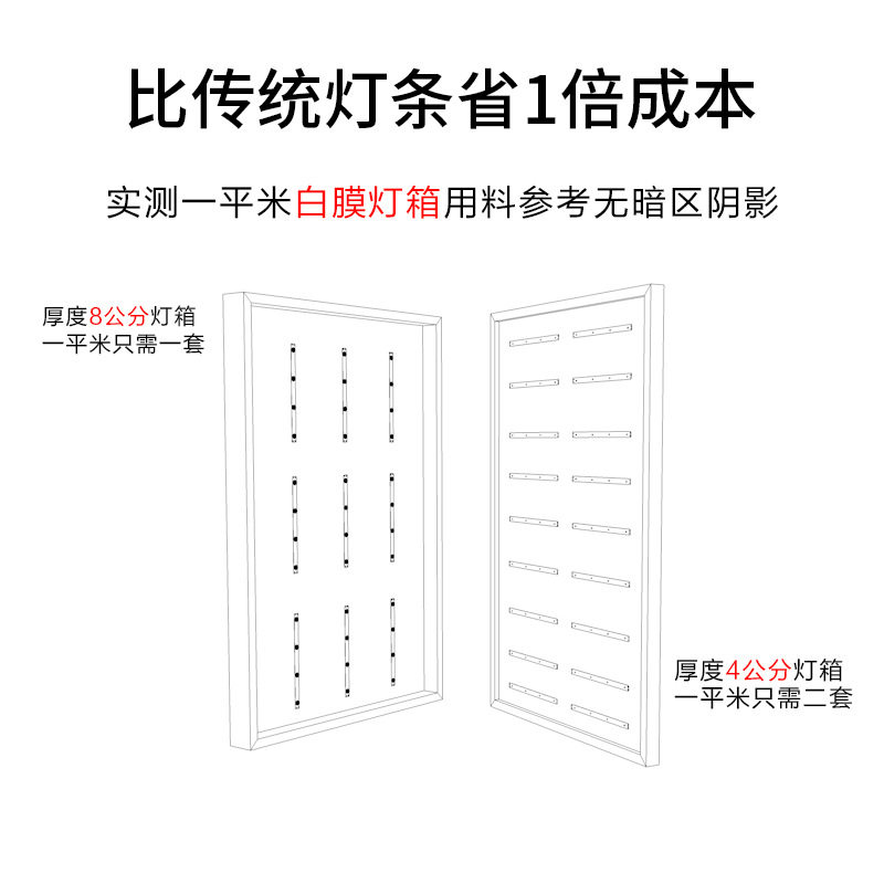 超级漫反射灯条220v软膜