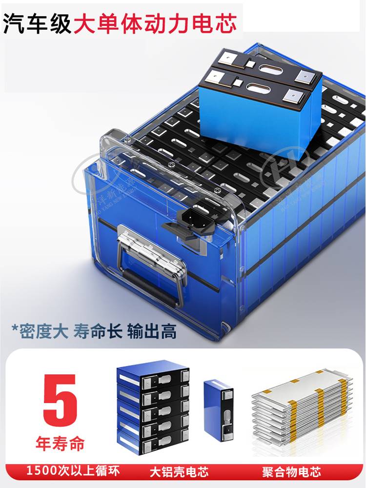 外卖专用电动车锂电池组60V72V三轮快递车48V沙滩车电瓶车锂电池