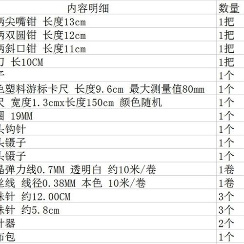 手工DIY工具套装 多功能尖嘴钳子斜嘴钳多款钳帆布袋装饰品配件