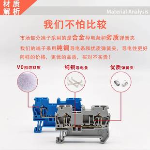 2导轨式 STTB2.5双层弹簧端子二进二出快速直插型2 纯铜接线端子排