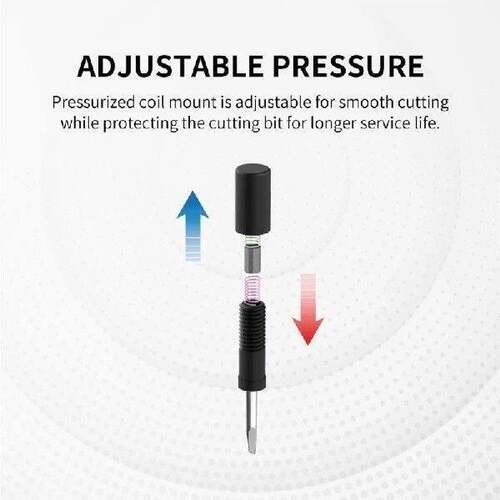 N2UC Circular Cutter Model Hobbies Crafts Tool Cutting