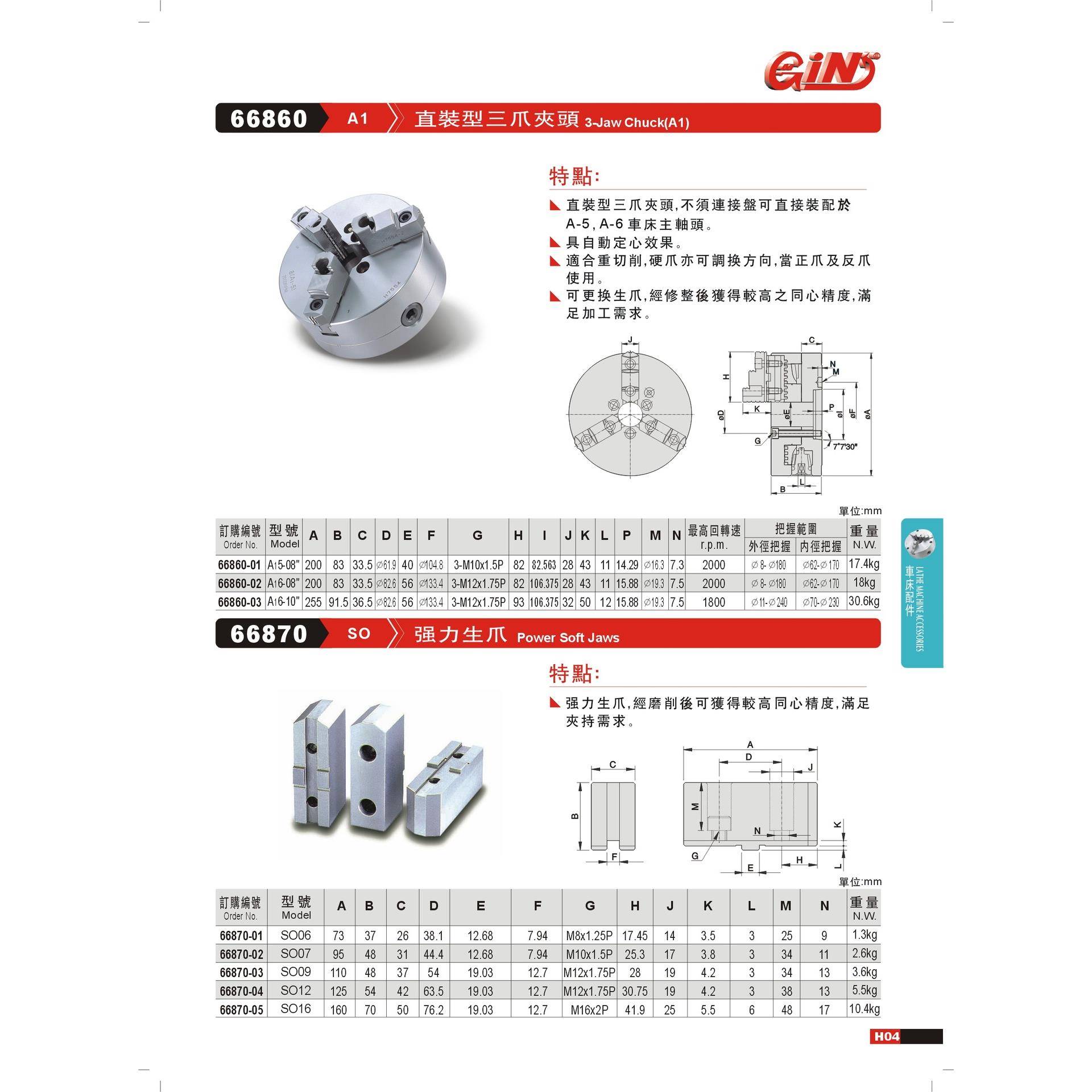 供应台湾精展生爪SO06/SO07/SO09/SO12/SO16