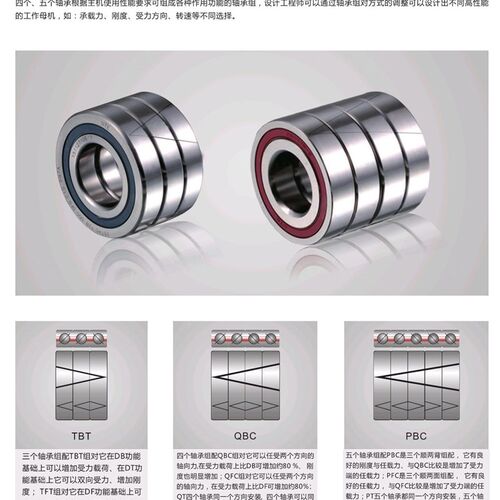 HRB7008C AC2RZp4p5陶瓷球双密封DB配对组合角接触雕刻机主轴轴承