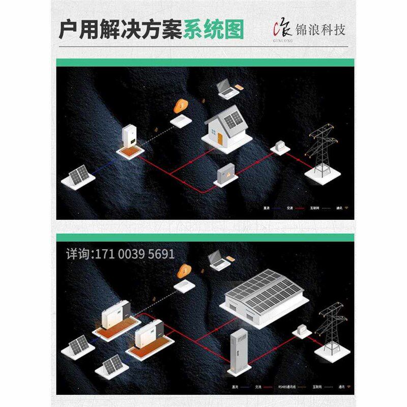 锦浪逆变器3kw/10/25/30/千瓦单相三相家用商用光伏并网逆变变器