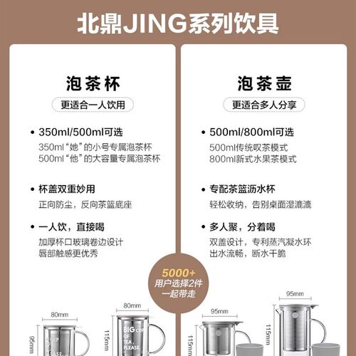 采购产品北京茶壶玻璃茶壶家用过滤器耐温150茶具,茶具,花果茶