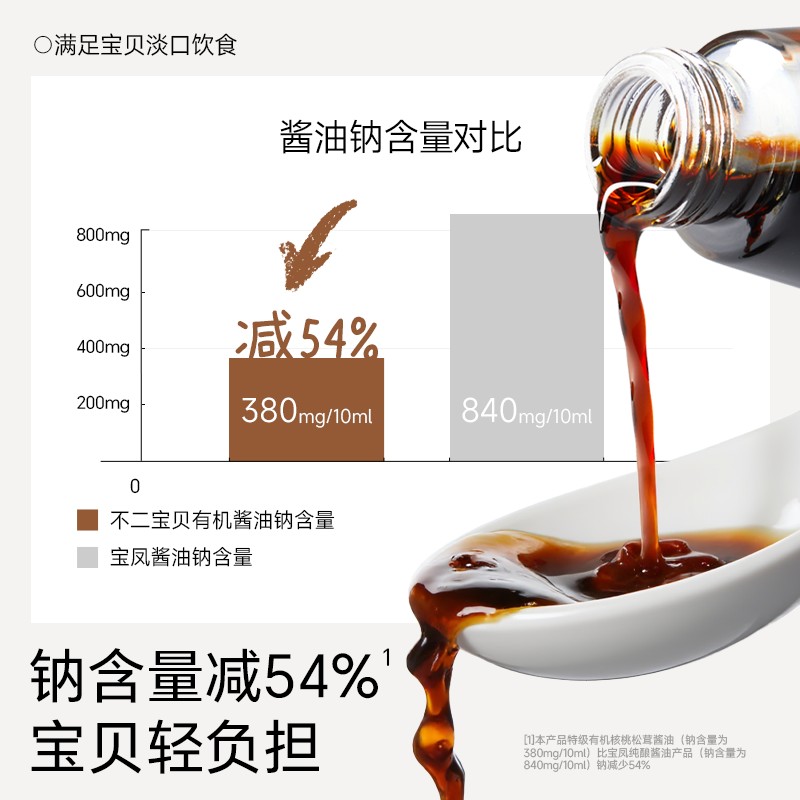 不二宝贝有机钠酱油搭配一岁宝宝调味料婴幼儿童专用无盐辅食SW