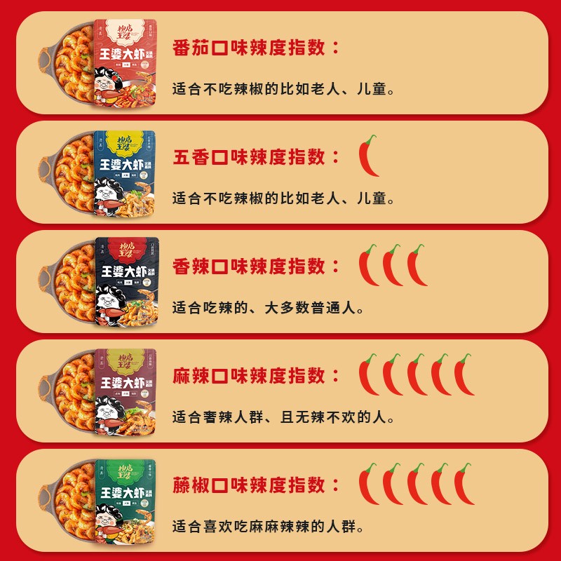 槐店王婆大虾清真火锅底料门店同款调料包香辣虾干锅虾五种口味
