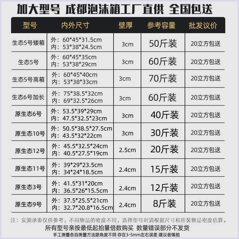 泡沫60x40加大加厚种藏植摆箱泡摊快递冷藏保温保鲜箱超厚GKS冷沫