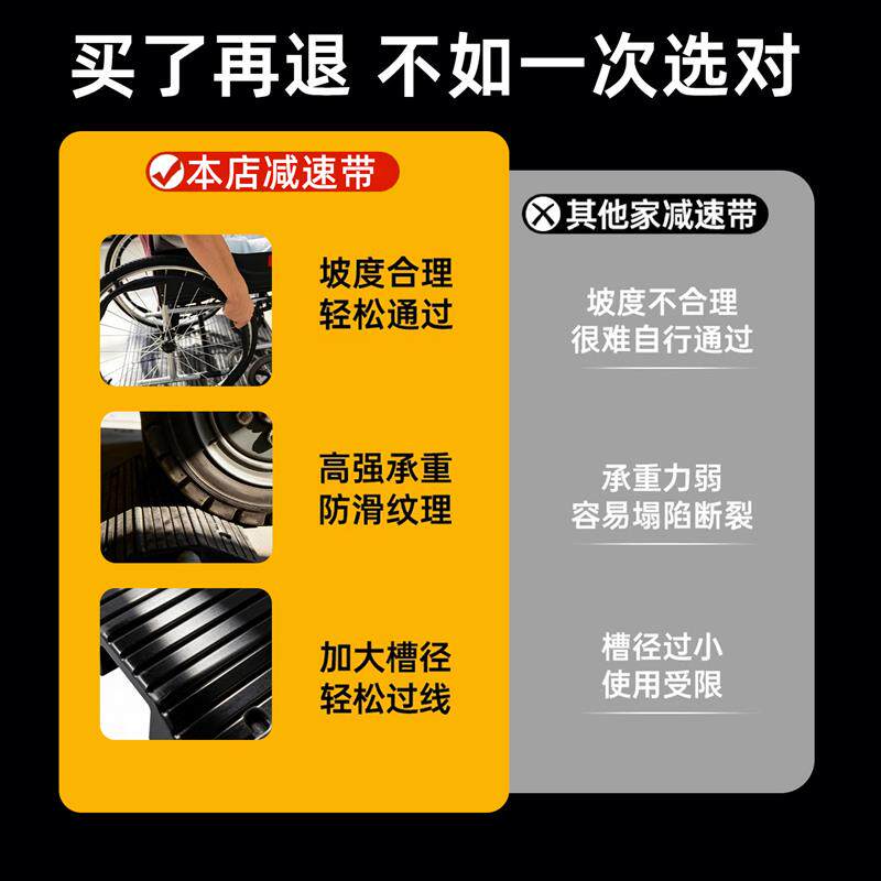 过门槛斜坡垫台阶板家用门口入户门装修门槛保护槽桥型过门板室内