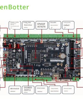 Genbotter STM32F407IG电机开发板工业控制FOC PID工控STM32F4