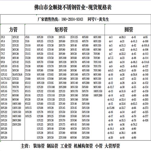 新款方管201 316L 304不锈钢热卖10X20X25X30X40X50X60X70X80X100-封面