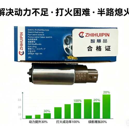 长安cs35cs75逸动cx20致尚xt悦翔v3v5v7奔奔mini汽油泵芯燃油泵芯