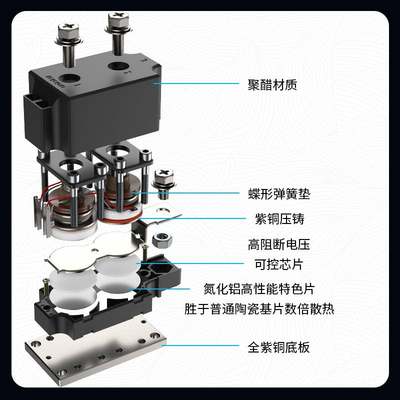 MTC可控硅模块调压双向MTX晶闸管大功率100A/110A/200A/300A/500A