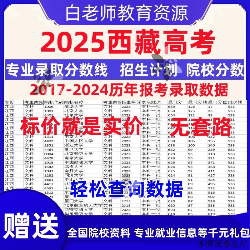2025年西藏省高考志愿填报指南数据专业录取分数招生计划投档线表