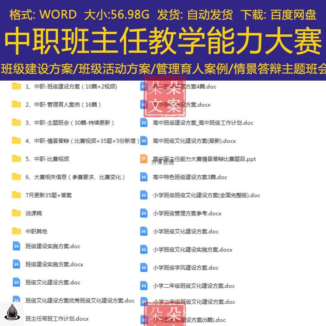 中职班主任教学能力大赛班级建设方案ppt管理育人案例及主题班会 商务/设计服务 设计素材/源文件 原图主图