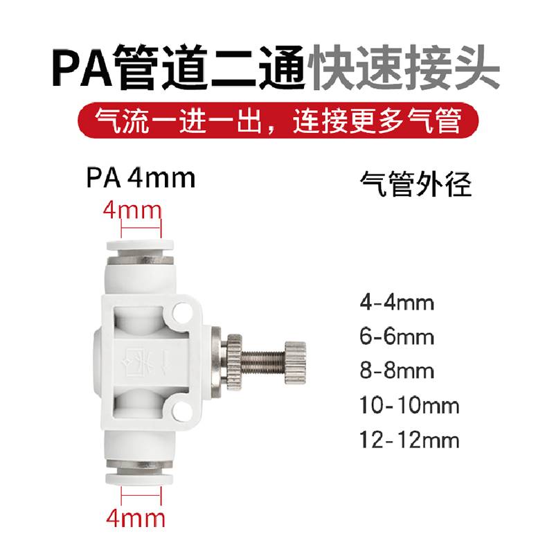 白色管道阀PA4快速插ASA12气管接头LSA6气管调速阀SA8节流阀PSA10