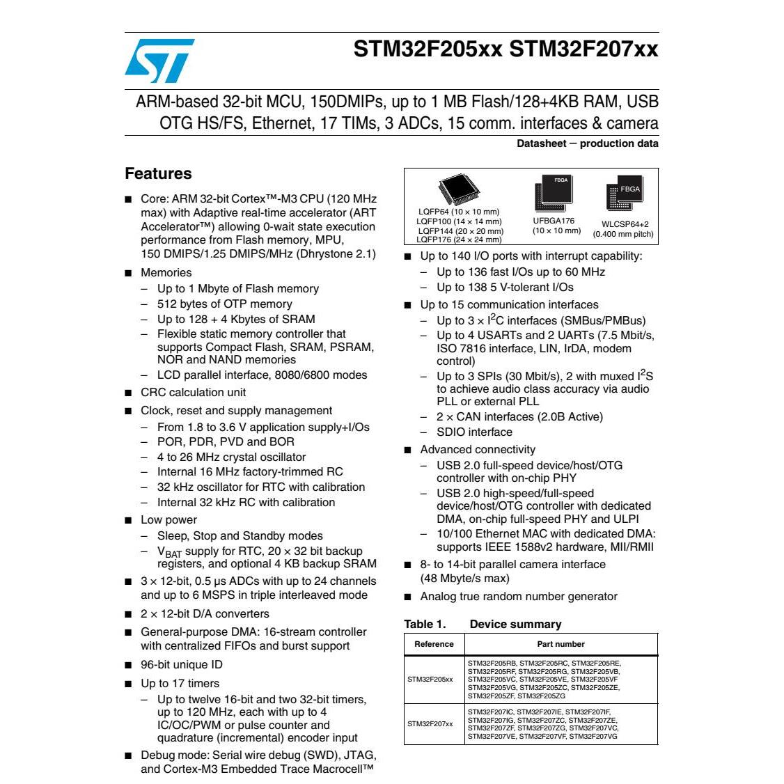 STM32F030F4P6具有自适应实时内存加速器，封装LQFP64品牌意法*