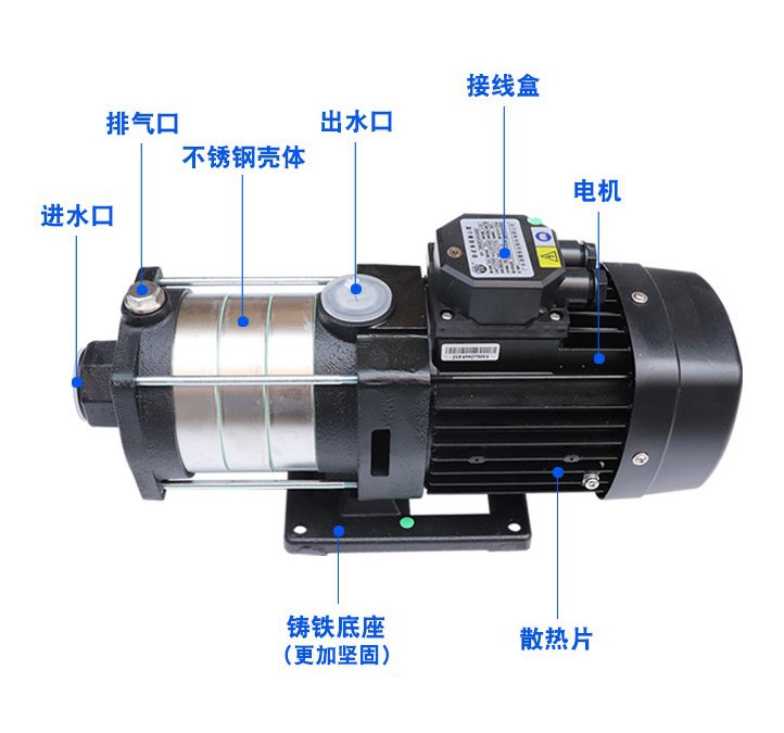 卧式多级离心泵加工中心水泵数控机床泵高压冷却泵CMH2-30循