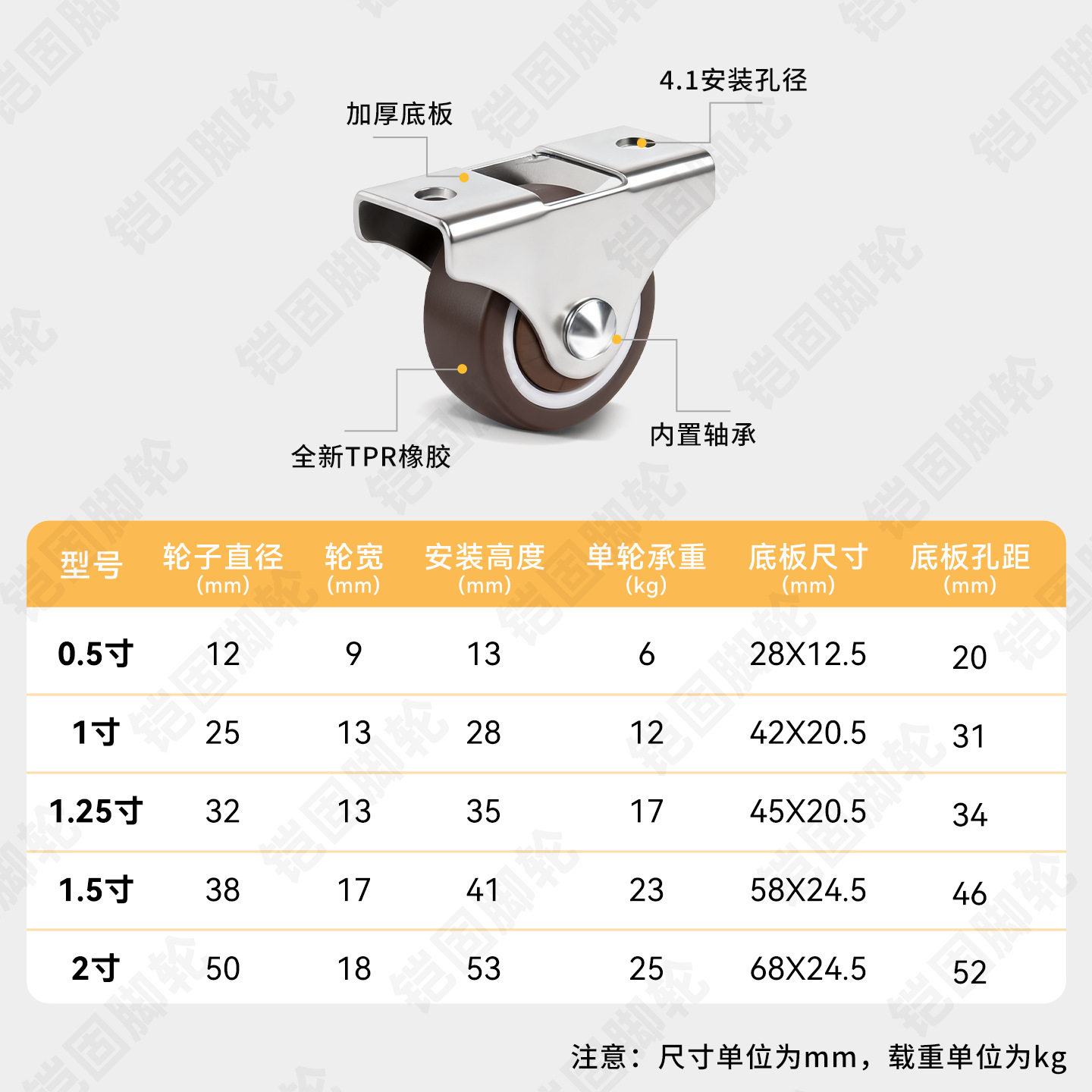 TPR静音万向轮轮子1寸榻