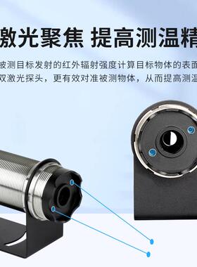Firstrat在线式红温传感器 非测触式红外测温仪 金属材质 高接温