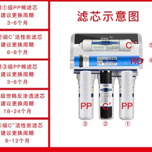 世韩净水器滤芯活性炭纯水机通用全套五级套装 过滤器10寸家用PP棉